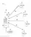 Fig. 01 - MULTICARRIER TRANSCEIVER AND METHOD FOR PRECODING SPATIALLY MULTIPLEXED OFDM SIGNALS IN A WIRELESS ACCESS NETWORK