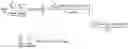 Fig. 27 - Coordinated linear beamforming in downlink multi-cell wireless networks