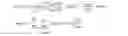 Fig. 31 - Coordinated linear beamforming in downlink multi-cell wireless networks