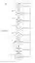 Fig. 04 - Wireless communication using beam forming and diversity
