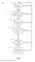 Fig. 05 - Wireless communication using beam forming and diversity