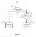 Fig. 07 - Wireless communication using beam forming and diversity