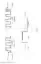 Fig. 02 - Communication receiver and a receiving method