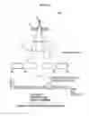 Fig. 10 - X-ray CT device