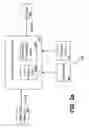 Fig. 03 - Communications using different modalities