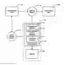 Fig. 01 - Methods and systems for selecting a buddy from a buddy list and for placing call to a buddy