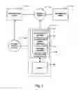 Fig. 02 - Methods and systems for selecting a buddy from a buddy list and for placing call to a buddy