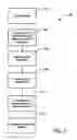 Fig. 03 - Methods and systems for selecting a buddy from a buddy list and for placing call to a buddy