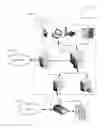 Fig. 01 - Communicating information pertaining to cancelling of forked call requests