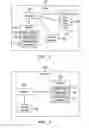 Fig. 04 - Voice-Enabling Kiosks with Mobile Devices