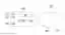 Fig. 01 - Method for notifying communication in progress to terminals connected to a domestic gateway