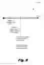 Fig. 09 - Notification to absent teleconference invitees