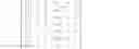 Fig. 03 - Methods and apparatus in alternate finite field based coders and decoders