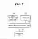 Fig. 02 - Content protection apparatus and content encryption and decryption apparatus using white-box encryption table