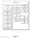 Fig. 06 - Secure live television streaming