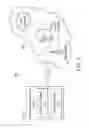 Fig. 03 - Mobile Communication Devices and Deciphering Methods