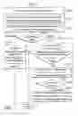 Fig. 08 - Mobile Communication Devices and Deciphering Methods