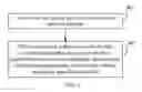 Fig. 05 - Method, network element, and mobile station for negotiating encryption algorithms