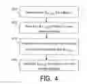 Fig. 04 - Cryptographic communication with mobile devices