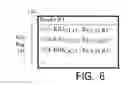 Fig. 06 - Cryptographic communication with mobile devices