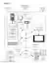 Fig. 02 - Broadcast encryption based media key block security class-based signing