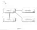 Fig. 11 - Scene activity analysis using statistical and semantic features learnt from object trajectory data