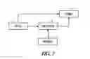 Fig. 06 - System and method for range and velocity estimation in video data as a function of anthropometric measures