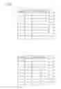 Fig. 07 - METHOD FOR CREATING BIOMETRIC INFORMATION FOR USE WITH BIOMETRIC AUTHENTICATION DEVICE, AUTHENTICATION METHOD, AND AUTHENTICATION DEVICE