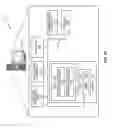 Fig. 12 - Method and system for systematic defect identification