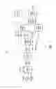 Fig. 02 - Depth map generation module for foreground object and method thereof