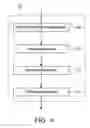 Fig. 07 - Depth map generation module for foreground object and method thereof