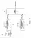 Fig. 10 - Depth map generation module for foreground object and method thereof