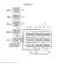 Fig. 19 - Multi-view image generating method and apparatus