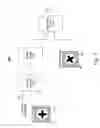Fig. 04 - Determining the uniqueness of a model for machine vision