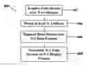 Fig. 01 - Artifact management in rotational imaging