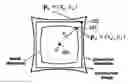 Fig. 01 - Apparatus and method for processing image