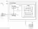 Fig. 01 - System and method for image storage and analysis