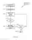 Fig. 07 - System and method for image storage and analysis