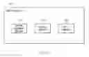 Fig. 08 - System and method for image storage and analysis