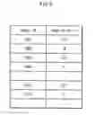 Fig. 10 - IMAGE MANAGEMENT DEVICE, IMAGE MANAGEMENT METHOD, PROGRAM, RECORDING MEDIUM, AND IMAGE MANAGEMENT INTEGRATED CIRCUIT