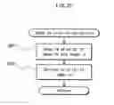 Fig. 33 - IMAGE MANAGEMENT DEVICE, IMAGE MANAGEMENT METHOD, PROGRAM, RECORDING MEDIUM, AND IMAGE MANAGEMENT INTEGRATED CIRCUIT