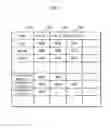 Fig. 06 - Image classification device, method, program, recording media with program thereon, and integrated circuit