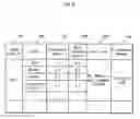 Fig. 07 - Image classification device, method, program, recording media with program thereon, and integrated circuit