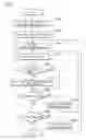 Fig. 16 - Image classification device, method, program, recording media with program thereon, and integrated circuit
