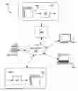 Fig. 01 - Coding of residual data in predictive compression