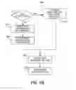 Fig. 08 - Coding of residual data in predictive compression