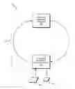 Fig. 01 - Image data optimization systems and methods