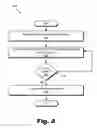 Fig. 05 - Image data optimization systems and methods