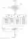 Fig. 05 - Method and apparatus for reducing noise of digital image
