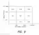 Fig. 08 - Perceptual block masking estimation system
